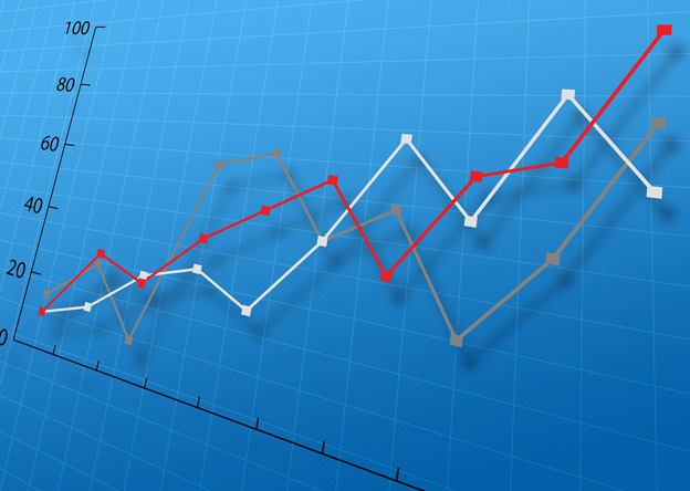 NIC Data Shows Slow Occupancy Recovery